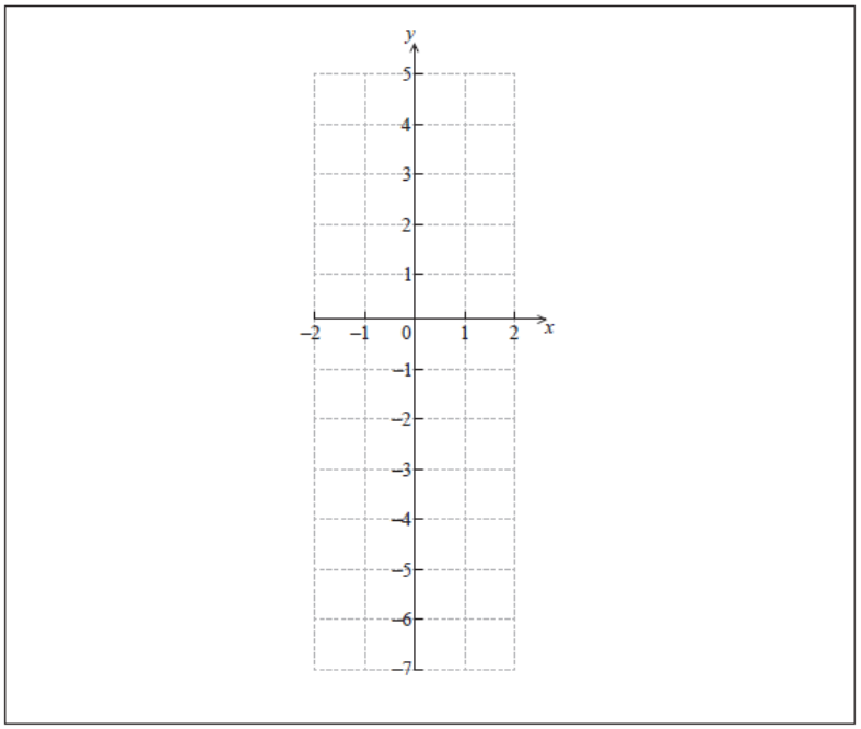 image essential to understanding the question